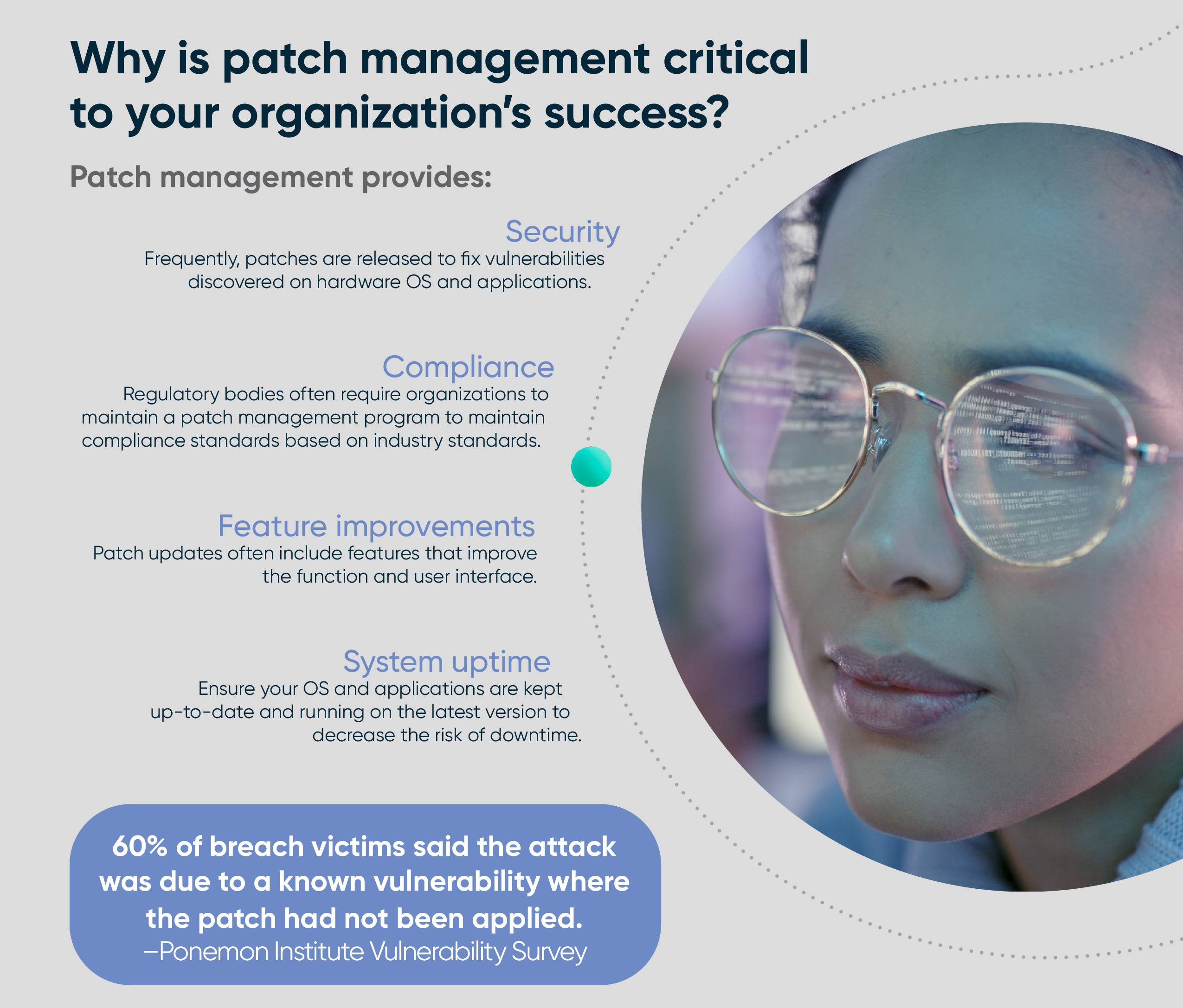 231526_OnX_Patching_Infographic_v2-01