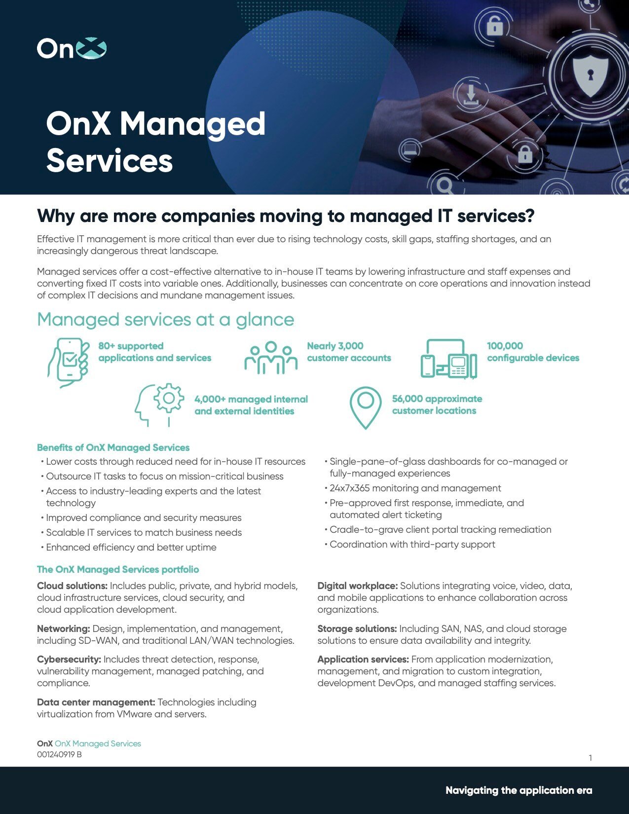 240419_OnX_Managed Services_01