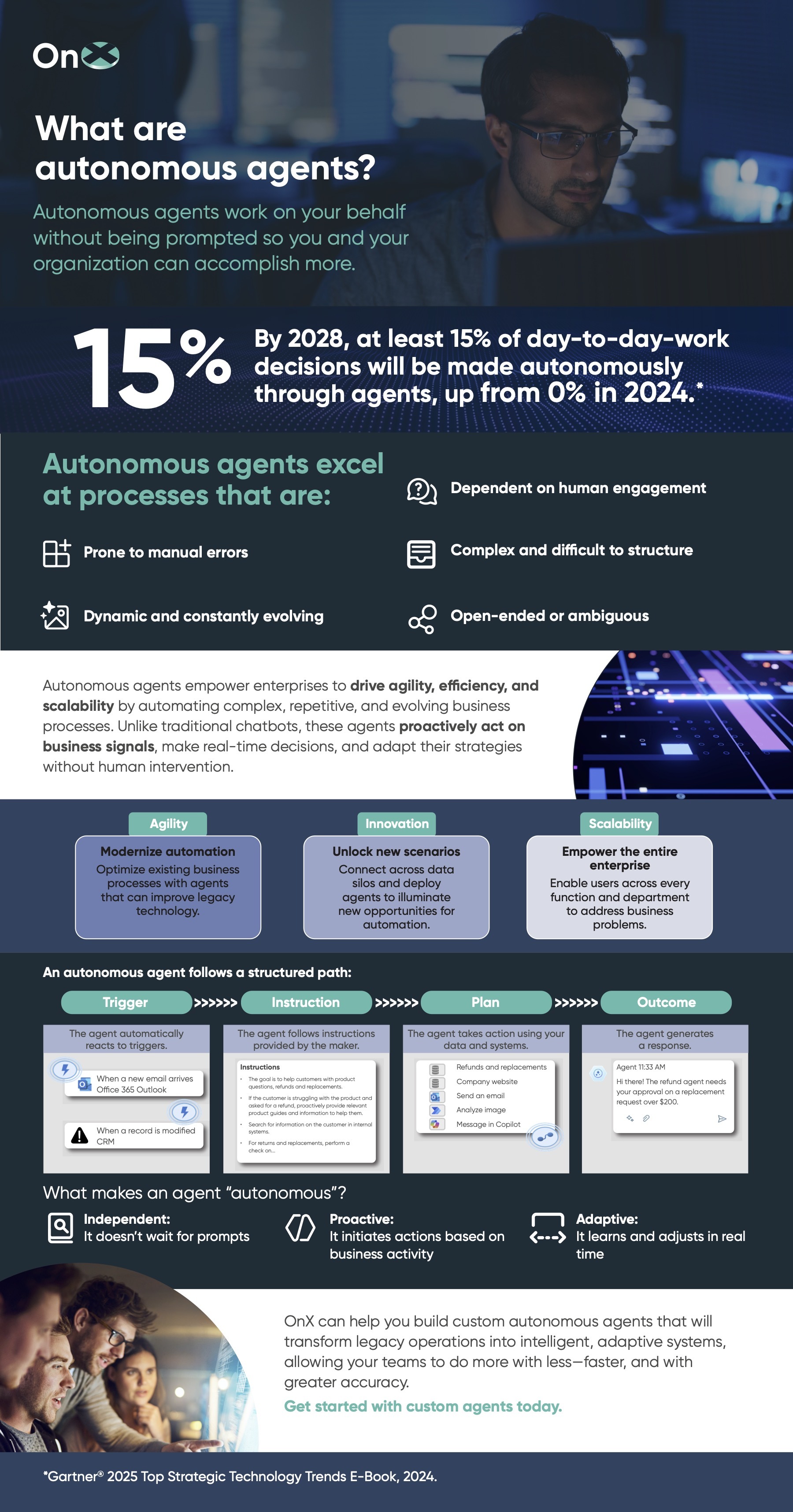 OnX_Autonomous_Agents_AI_IFG_250610