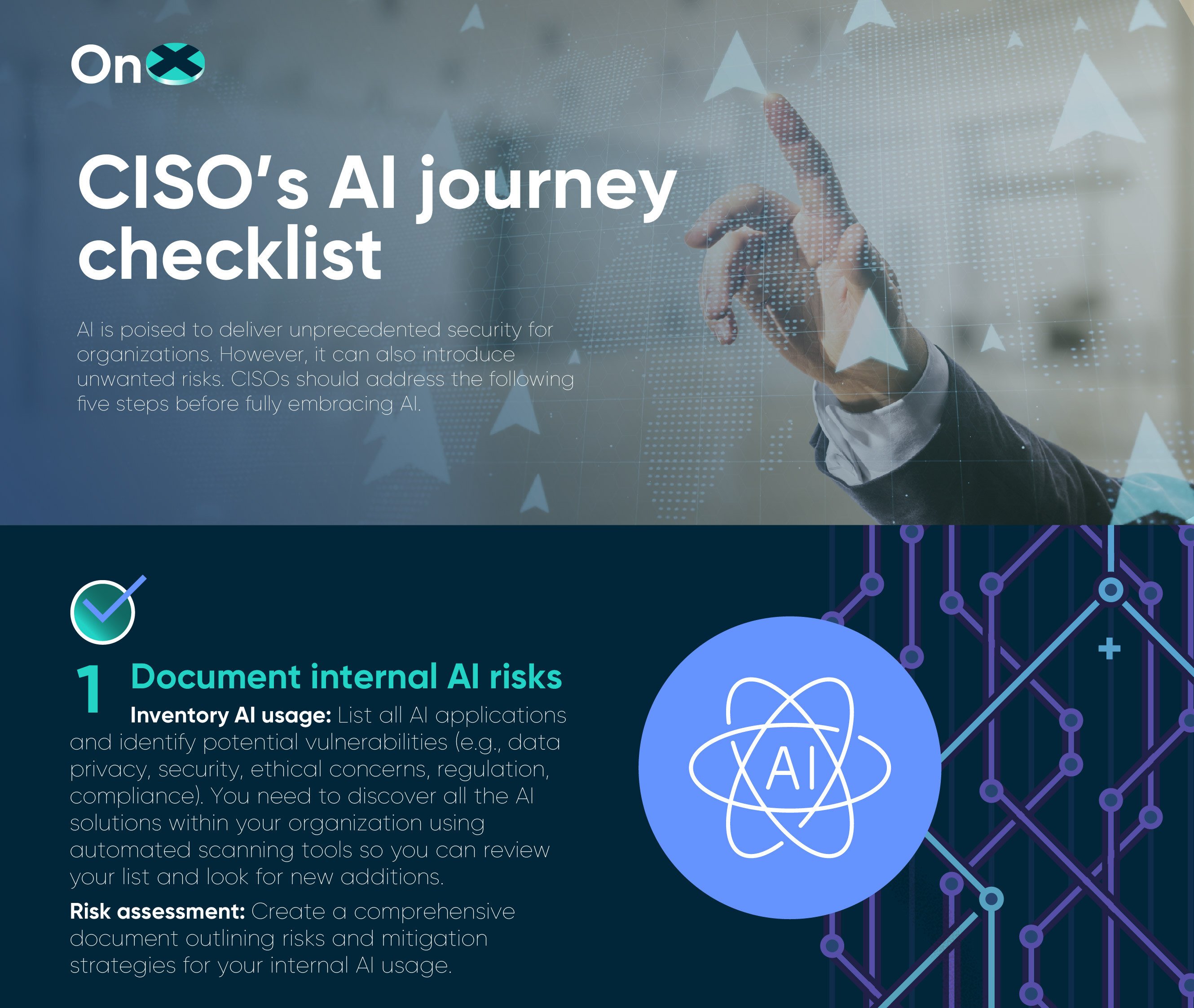 OnX_CISOs_AI_Journey-01