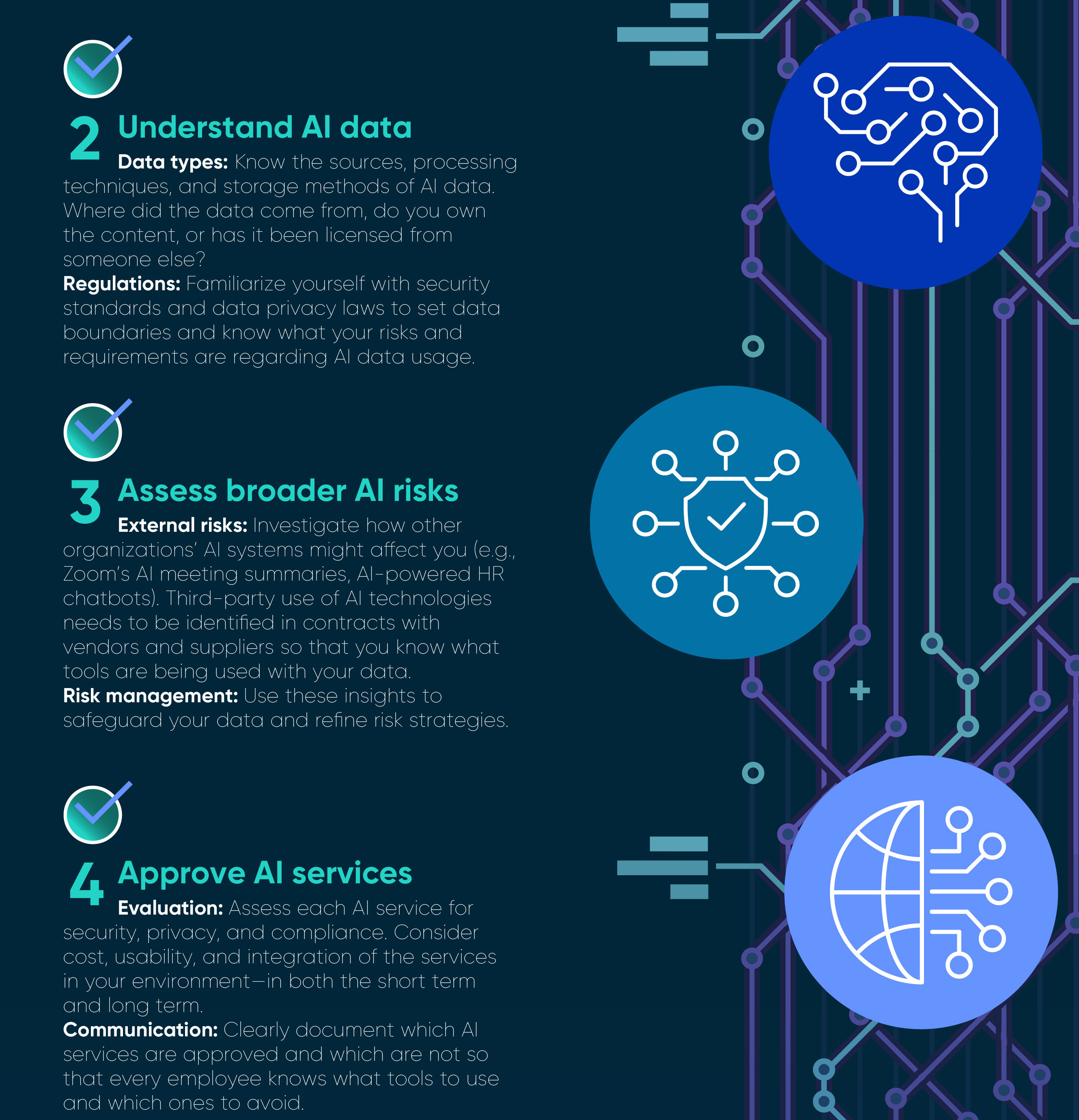 OnX_CISOs_AI_Journey-02