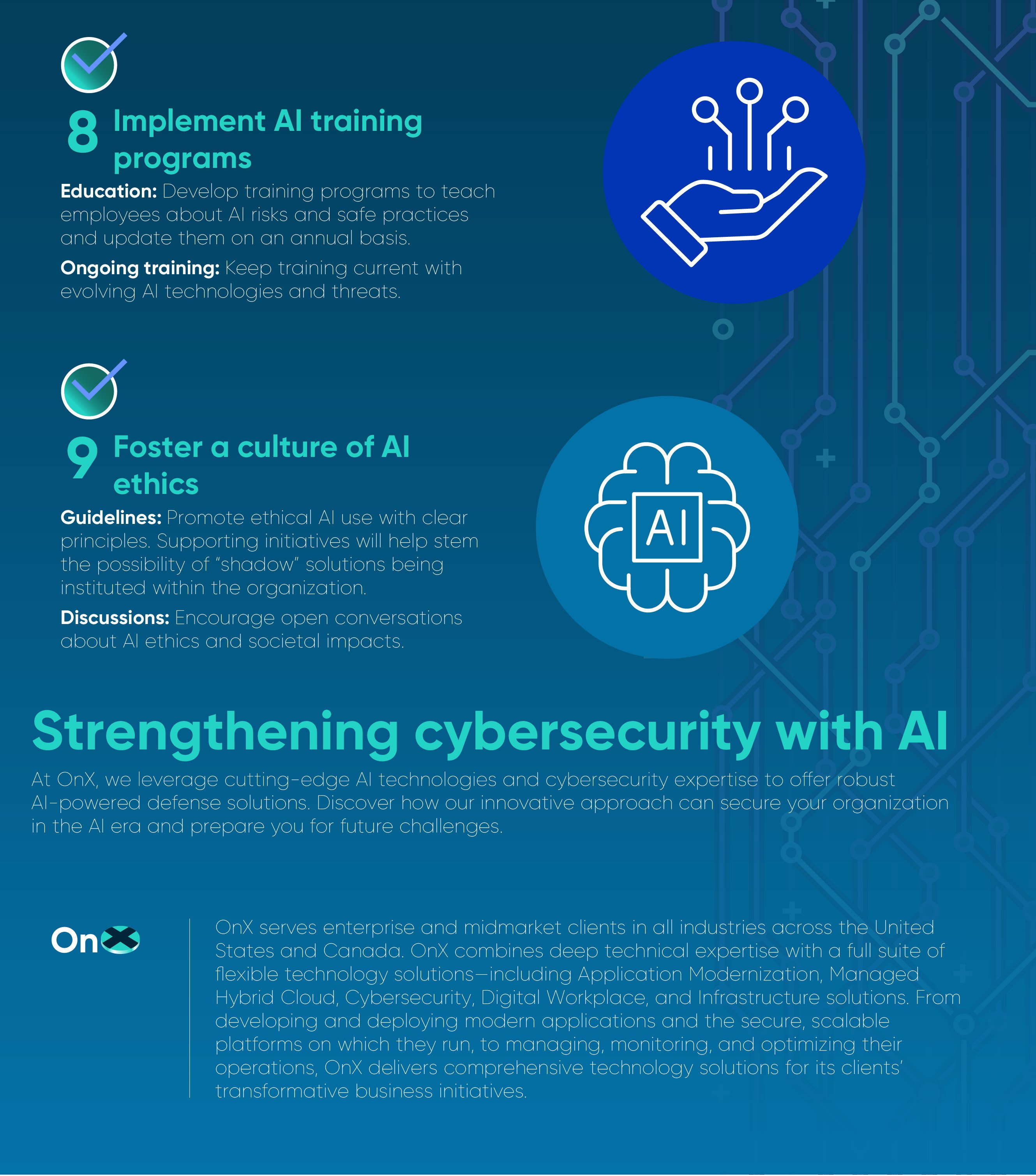 OnX_CISOs_AI_Journey-04