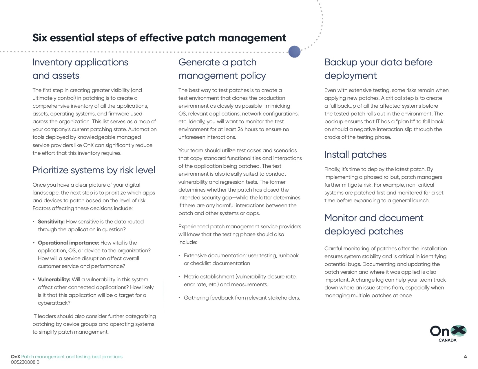 OnX_Canada_Patch_Management04