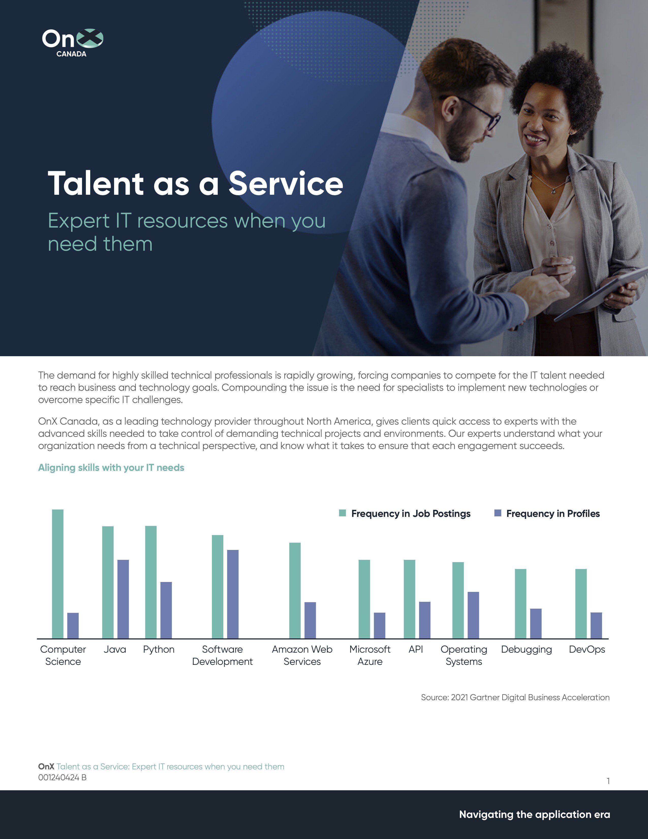 OnX_Canada_Talent_As_A_Service_IFS_01