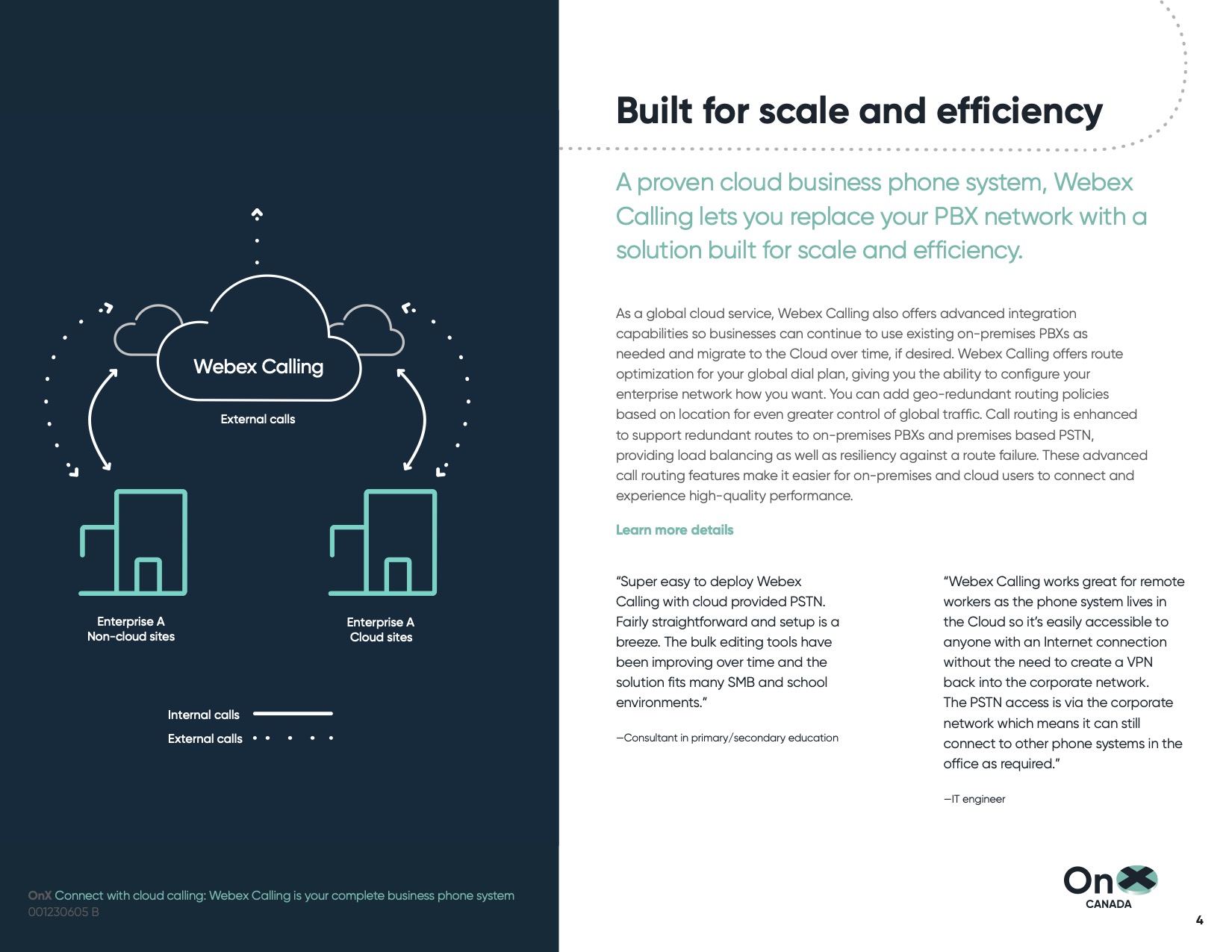 OnX_Canada_Webex_Cloud_04