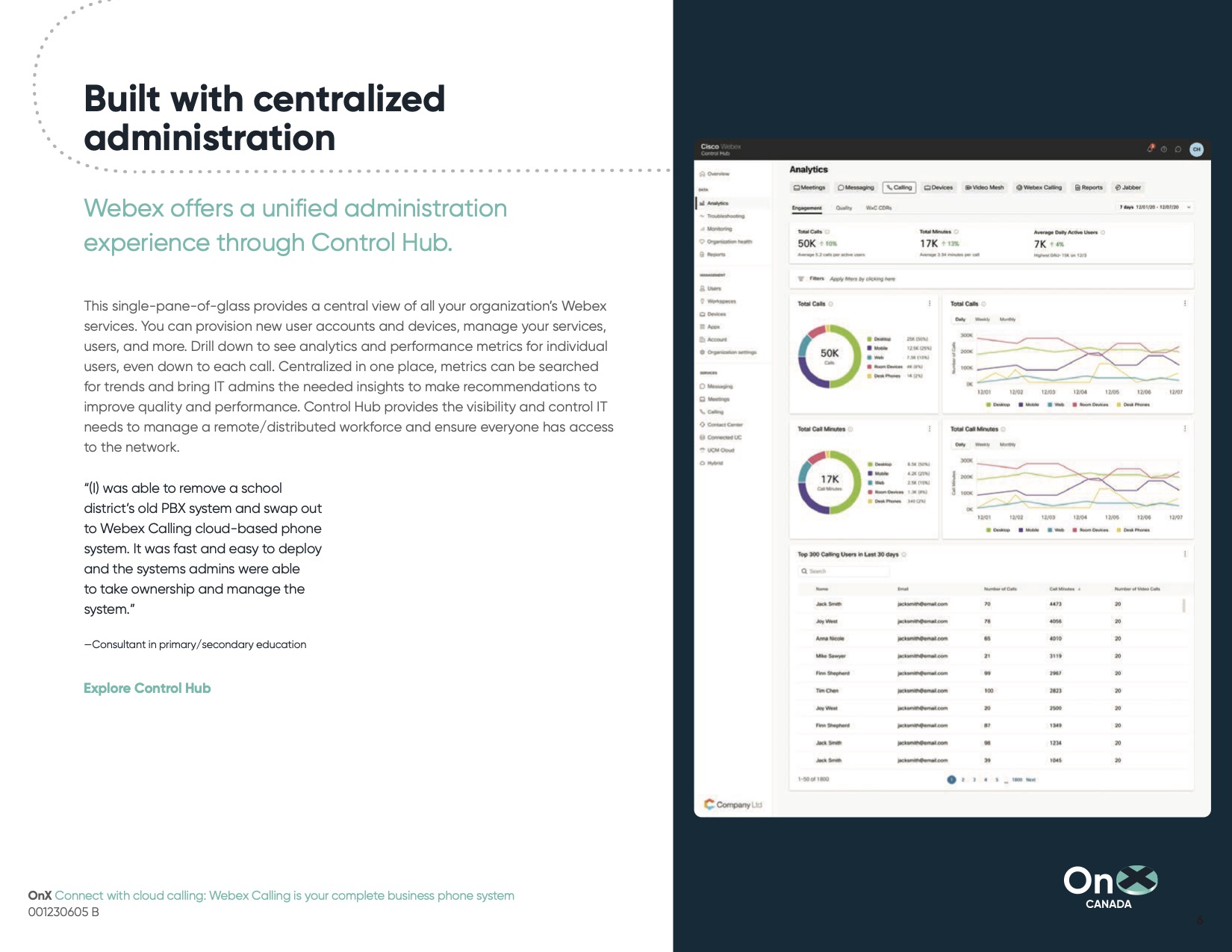 OnX_Canada_Webex_Cloud_06