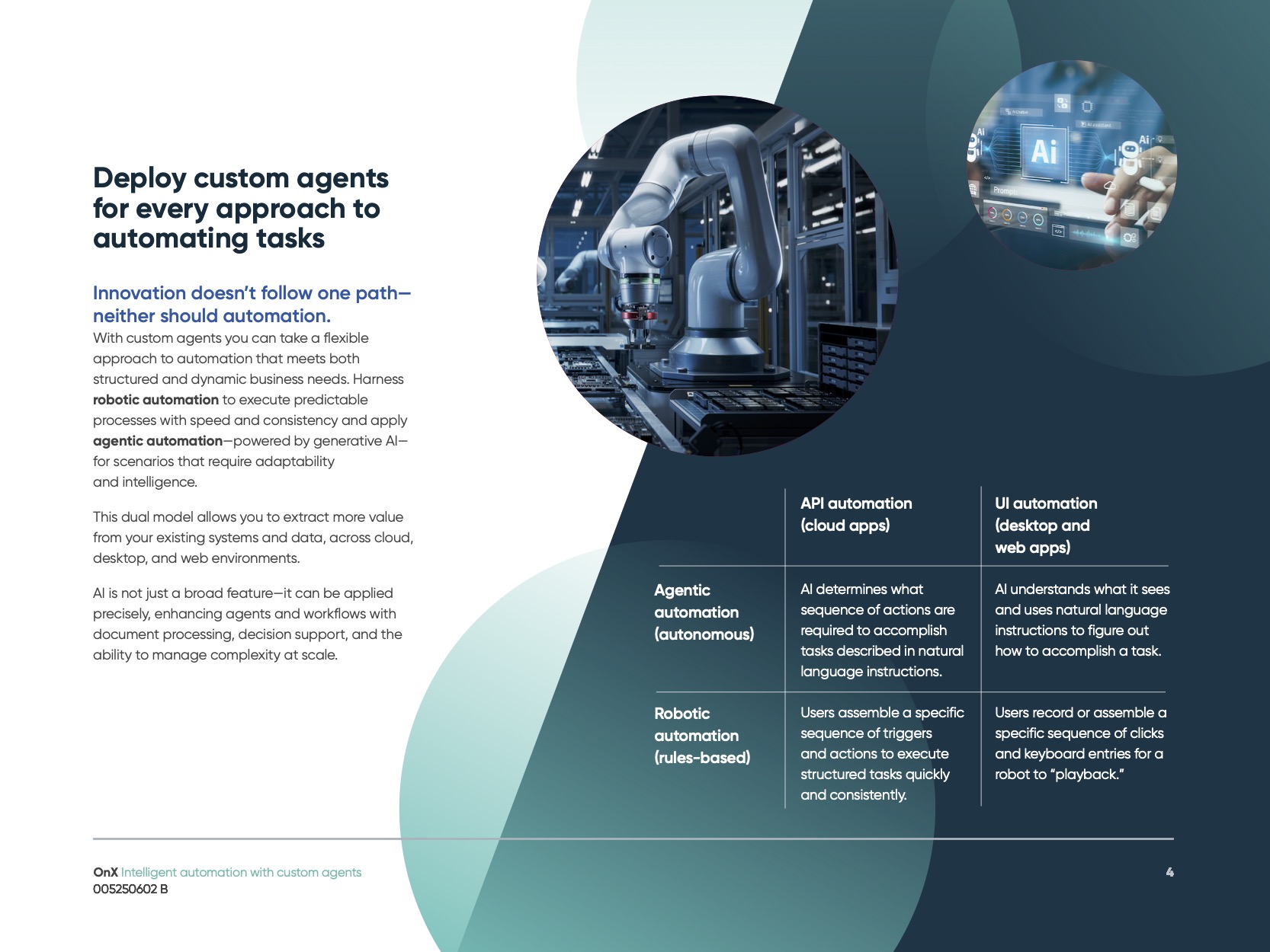 OnX_Custom_AI_Agents_04