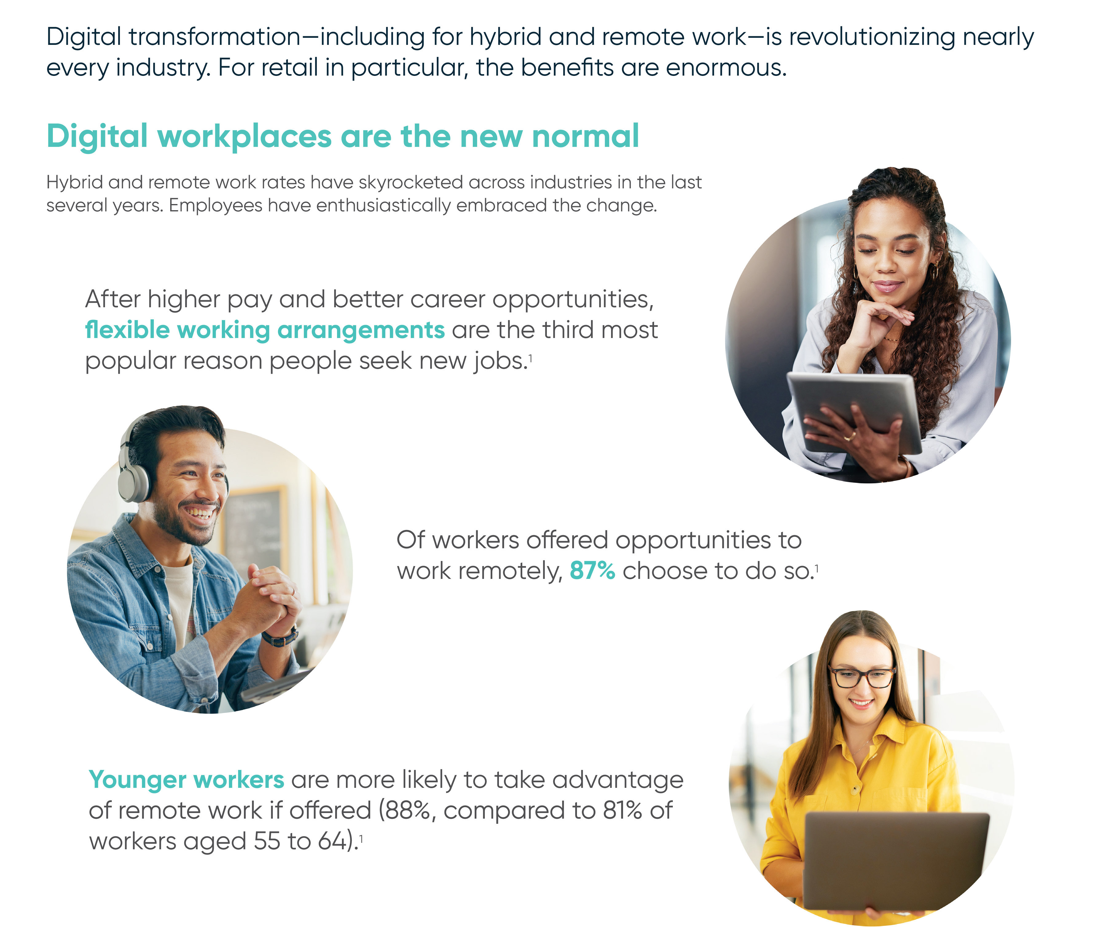 OnX_Digital_Workplace_for_Retail_-02