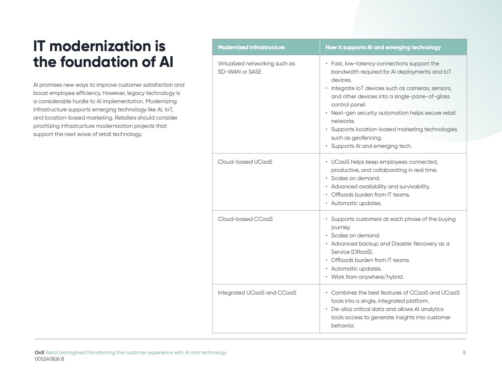 OnX_Retail_Reimagined_AI_08